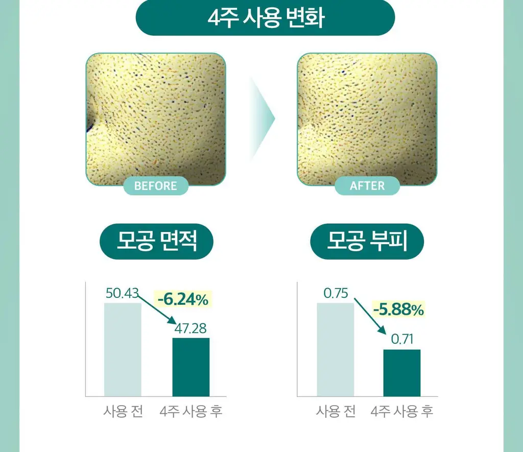 [수분탄력/모공탄력] 테라비코스 히알루론산 3000 앰플 패드 70매 상세페이지 14